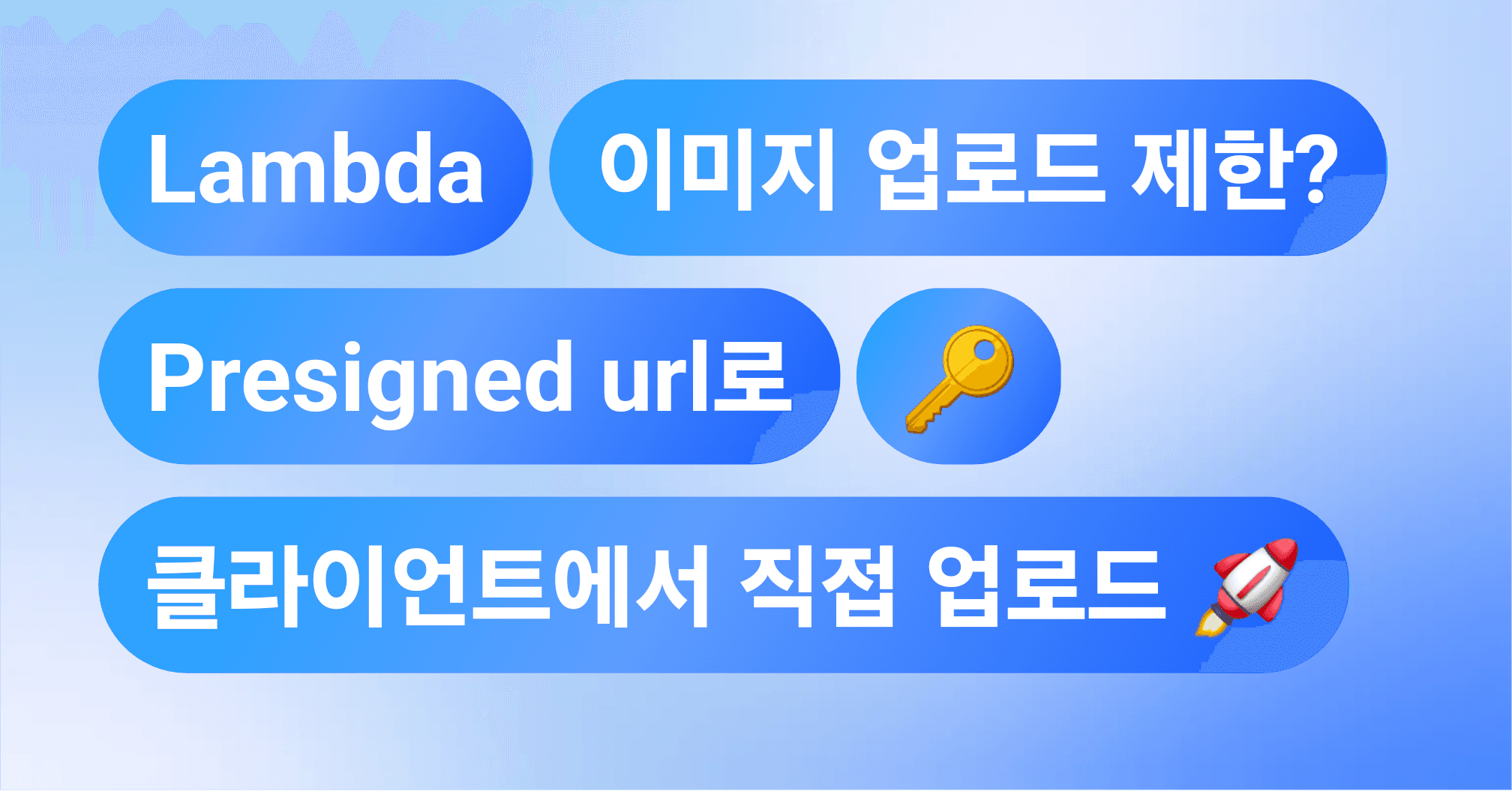 서버 부담 DOWN, 업로드 속도 UP: S3 Presigned Post로 이미지 업로드하기